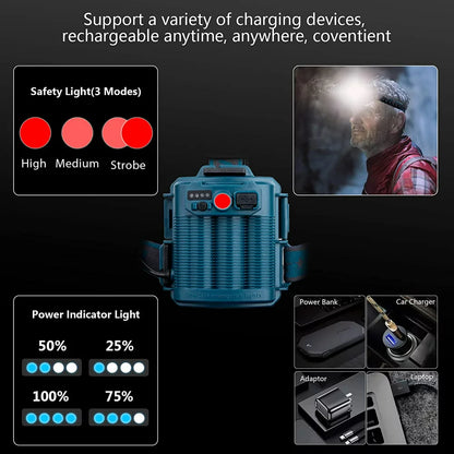 Adult LED Rechargeable Headlamp,Led Headlamps Torch 90 Adjustable 4 Modes IPX5 Waterproof USB Rechargeable Headlamp for Camping Running Hunting Cycling